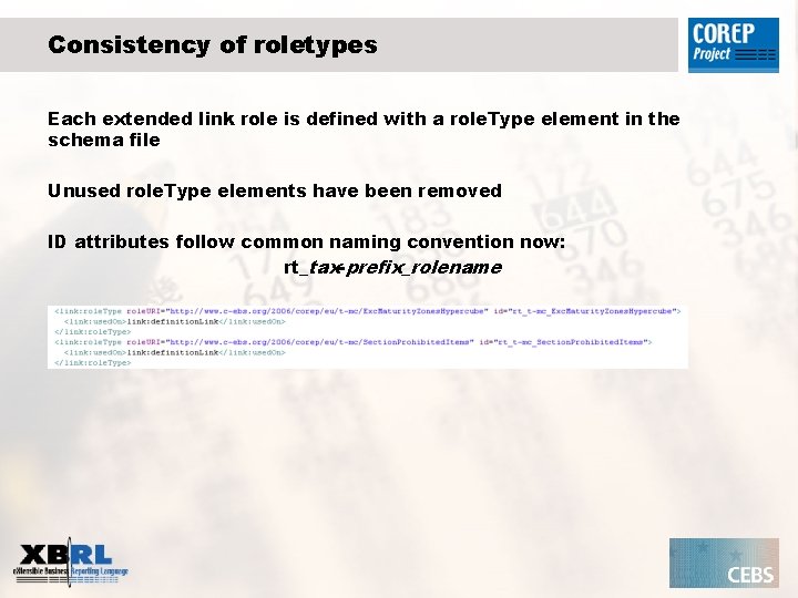 Consistency of roletypes Each extended link role is defined with a role. Type element