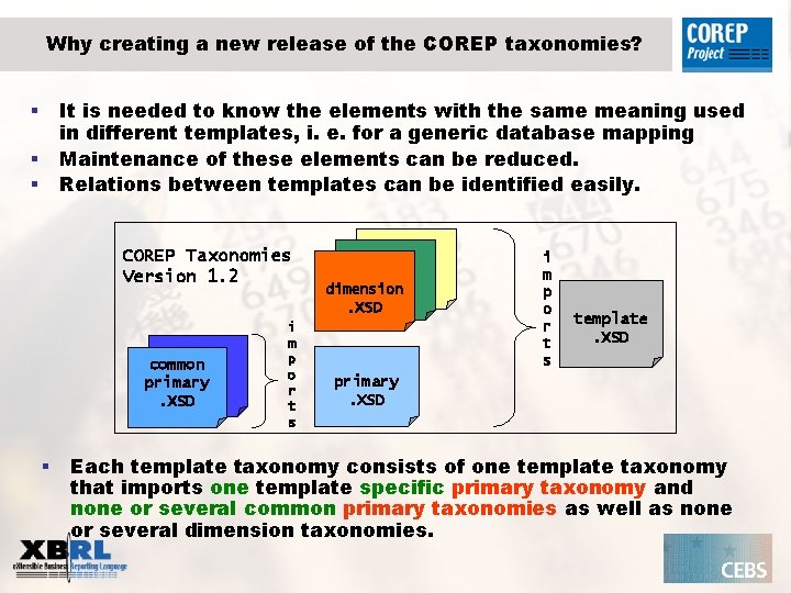 Why creating a new release of the COREP taxonomies? It is needed to know