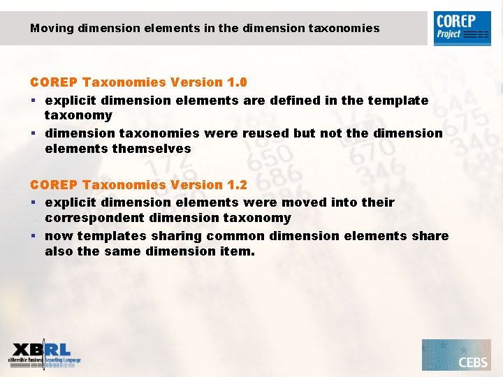 Moving dimension elements in the dimension taxonomies COREP Taxonomies Version 1. 0 § explicit