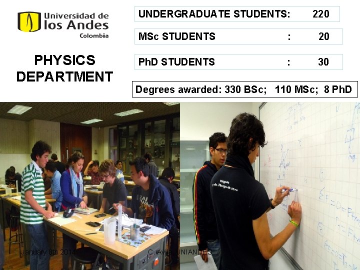 UNDERGRADUATE STUDENTS: 220 MSc STUDENTS : 20 PHYSICS DEPARTMENT January 8 th 2014 Ph.