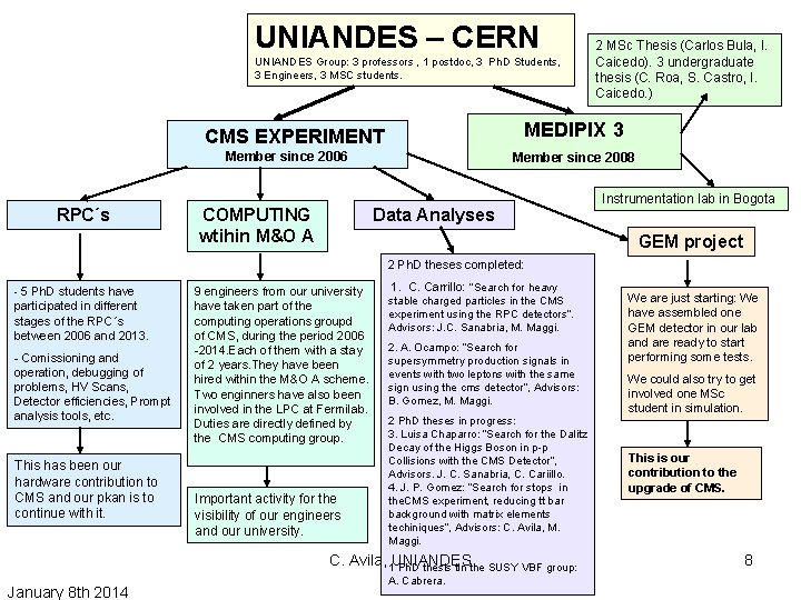 UNIANDES – CERN UNIANDES Group: 3 professors , 1 postdoc, 3 Ph. D Students,