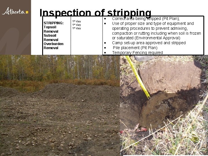 Inspection of stripping STRIPPING: Topsoil Removal Subsoil Removal Overburden Removal 1 st day Correct