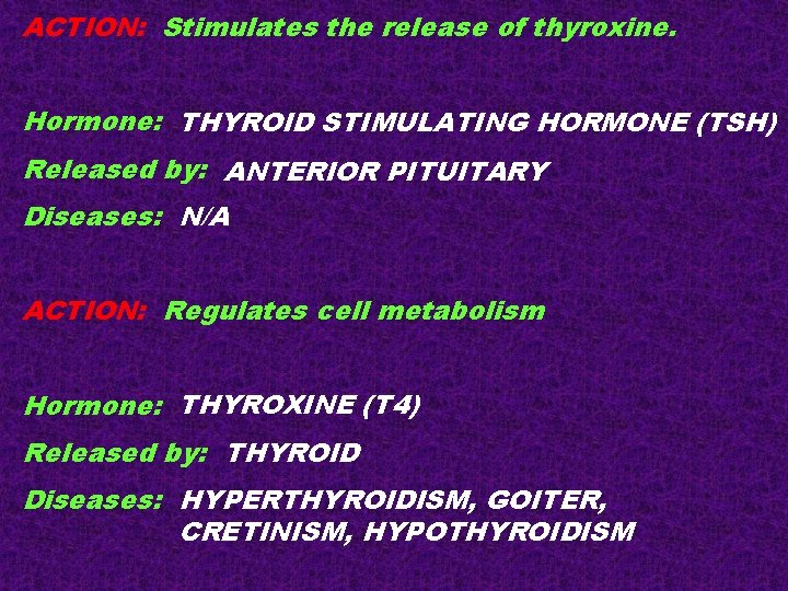 ACTION: Stimulates the release of thyroxine. Hormone: THYROID STIMULATING HORMONE (TSH) Released by: ANTERIOR