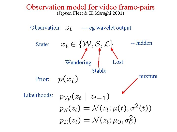 Observation model for video frame-pairs (Jepson Fleet & El Maraghi 2001) Observation: --- eg