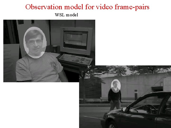 Observation model for video frame-pairs WSL model 