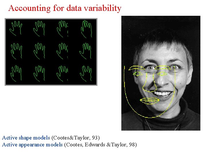 Accounting for data variability Active shape models (Cootes&Taylor, 93) Active appearance models (Cootes, Edwards