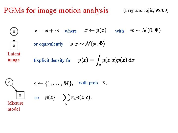 PGMs for image motion analysis where with or equivalently Latent image Explicit density fn: