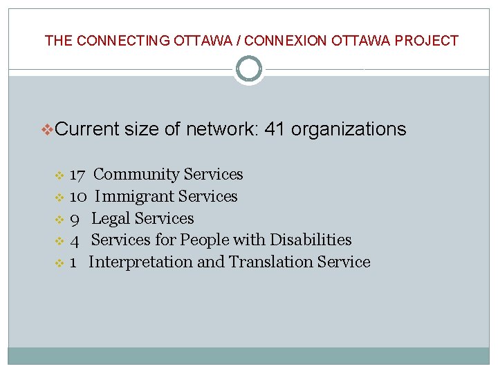 THE CONNECTING OTTAWA / CONNEXION OTTAWA PROJECT v. Current size of network: 41 organizations