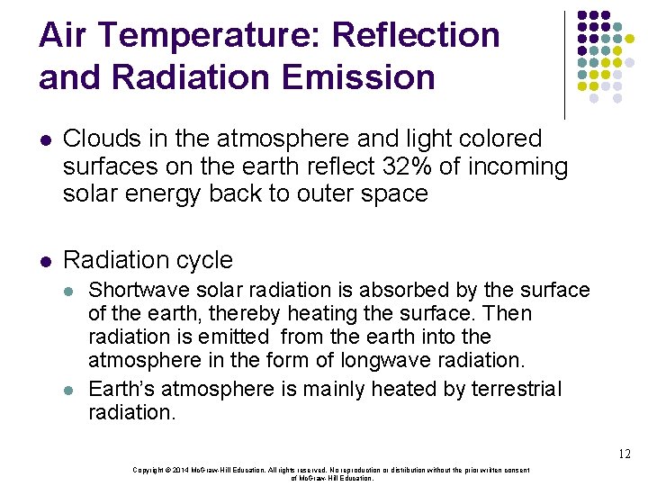 Air Temperature: Reflection and Radiation Emission l Clouds in the atmosphere and light colored