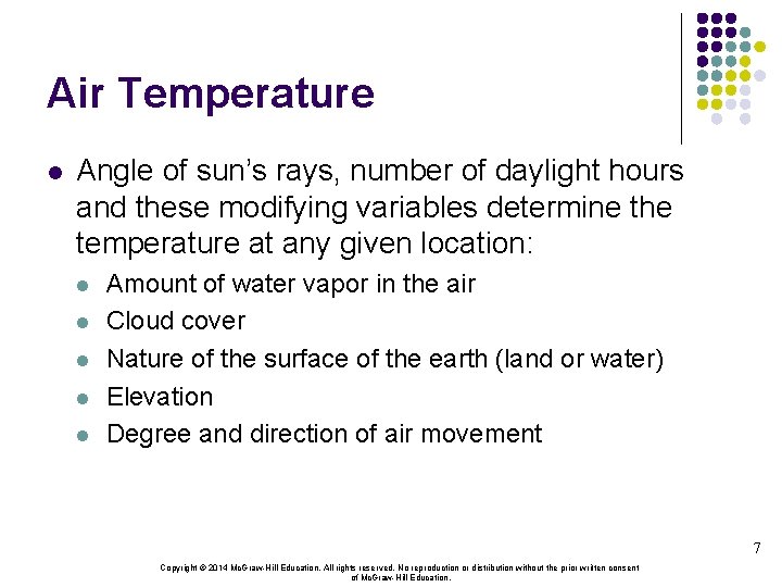 Air Temperature l Angle of sun’s rays, number of daylight hours and these modifying