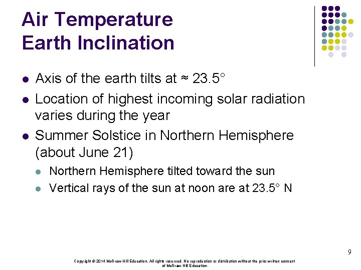 Air Temperature Earth Inclination l l l Axis of the earth tilts at ≈