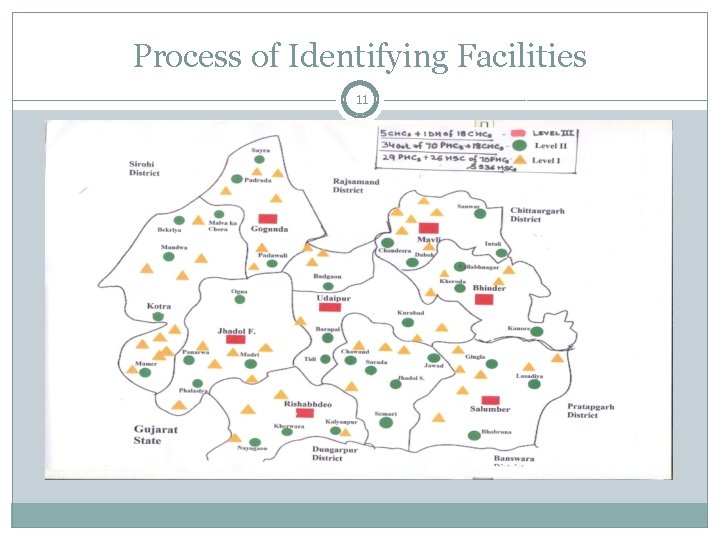 Process of Identifying Facilities 11 