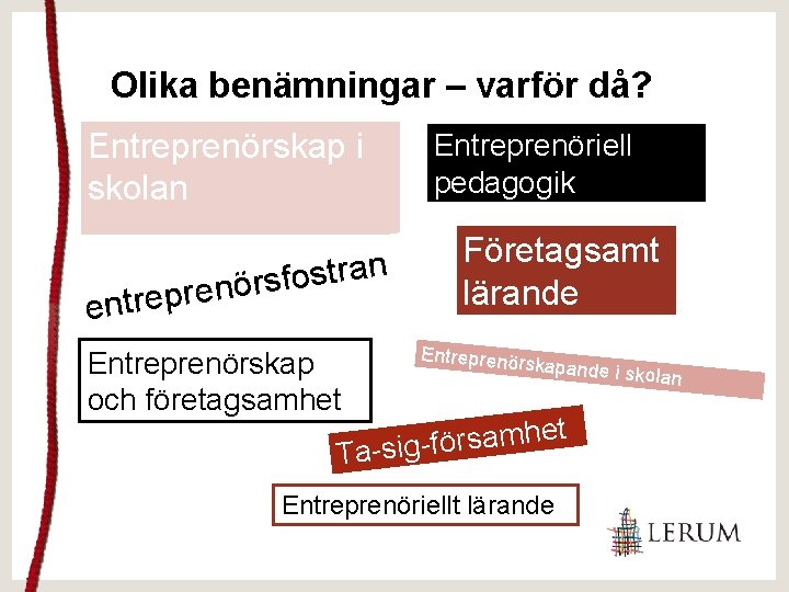 Olika benämningar – varför då? Entreprenörskap i skolan n a r t s o