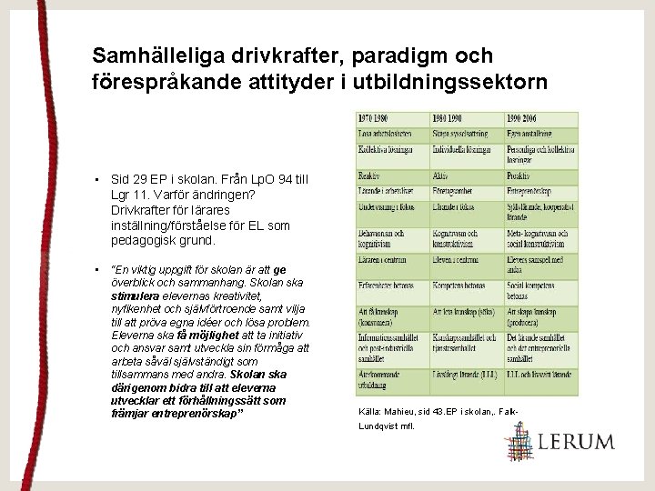 Samhälleliga drivkrafter, paradigm och förespråkande attityder i utbildningssektorn • Sid 29 EP i skolan.