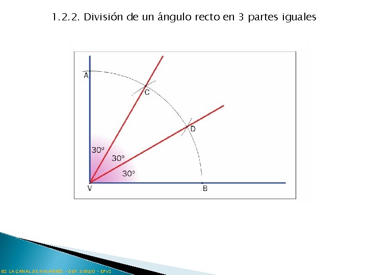 1. 2. 2. División de un ángulo recto en 3 partes iguales IES LA