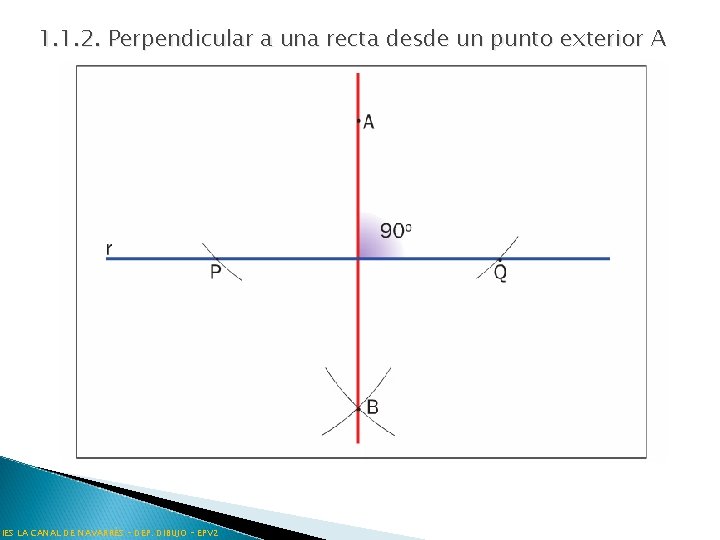 1. 1. 2. Perpendicular a una recta desde un punto exterior A IES LA