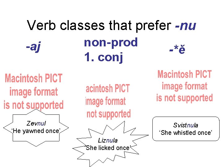 Verb classes that prefer -nu -aj non-prod 1. conj Zevnul ‘He yawned once’ -*ě