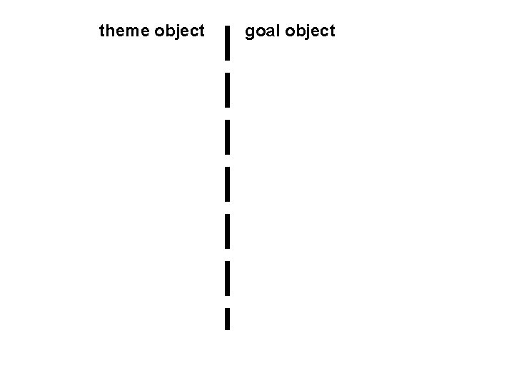 theme object goal object 