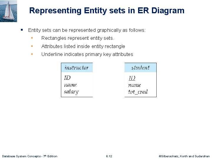 Representing Entity sets in ER Diagram § Entity sets can be represented graphically as