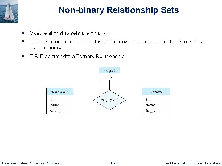 Non-binary Relationship Sets § Most relationship sets are binary § There are occasions when