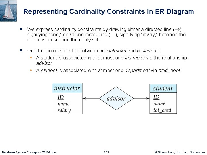 Representing Cardinality Constraints in ER Diagram § We express cardinality constraints by drawing either