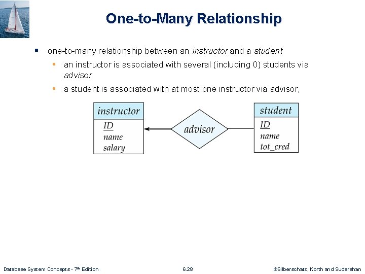 One-to-Many Relationship § one-to-many relationship between an instructor and a student • an instructor