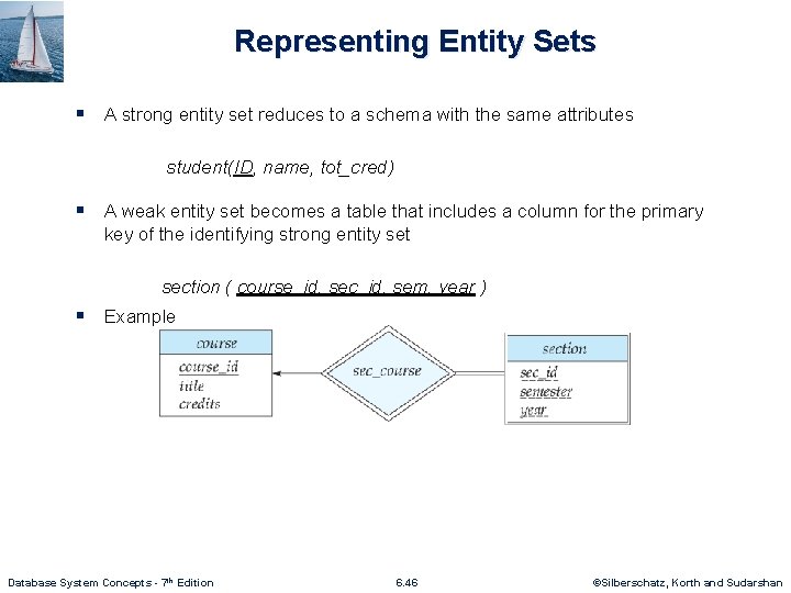 Representing Entity Sets § A strong entity set reduces to a schema with the