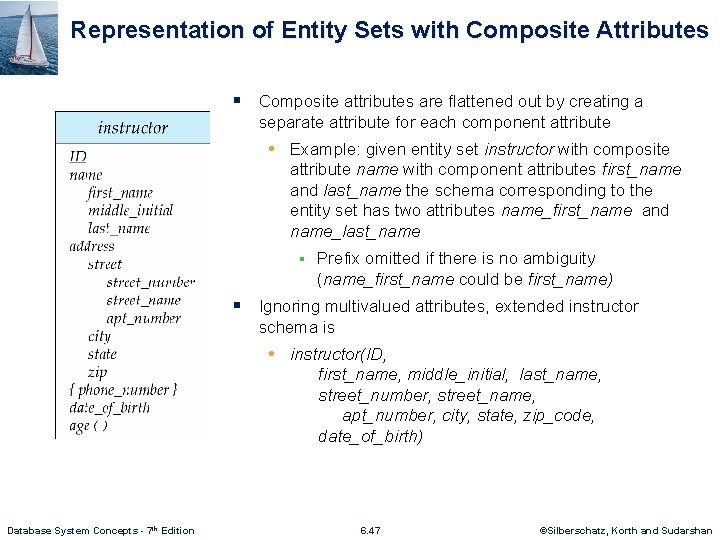 Representation of Entity Sets with Composite Attributes § Composite attributes are flattened out by