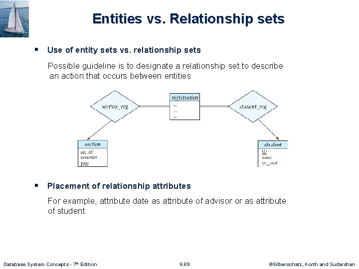 Entities vs. Relationship sets § Use of entity sets vs. relationship sets Possible guideline
