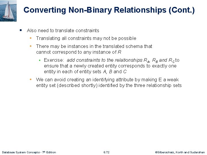 Converting Non-Binary Relationships (Cont. ) § Also need to translate constraints • Translating all