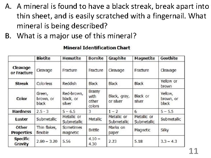 A. A mineral is found to have a black streak, break apart into thin