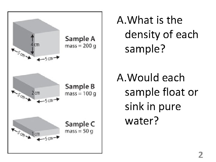 A. What is the density of each sample? A. Would each sample float or