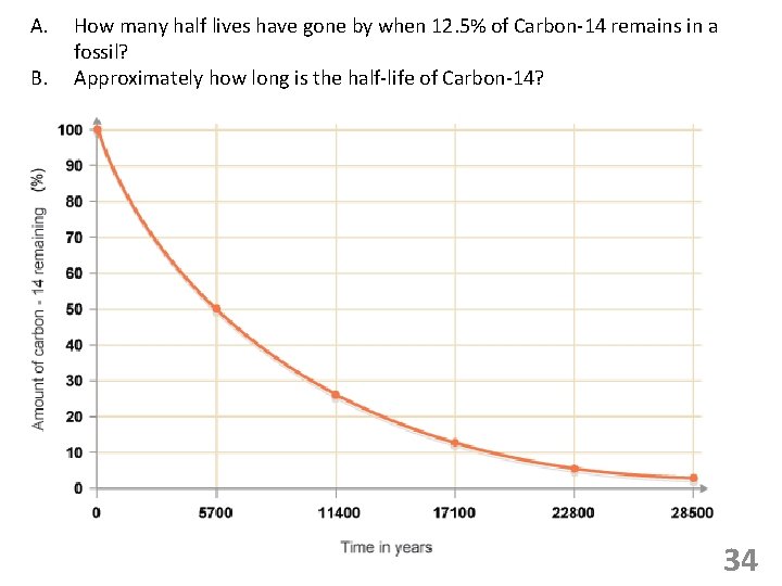 A. B. How many half lives have gone by when 12. 5% of Carbon-14