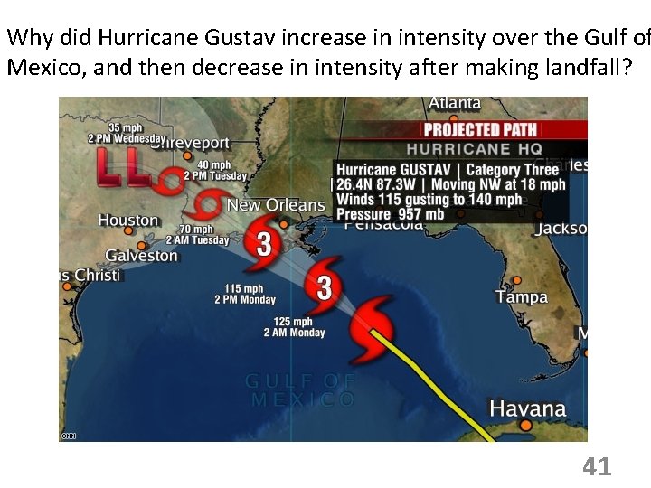 Why did Hurricane Gustav increase in intensity over the Gulf of Mexico, and then