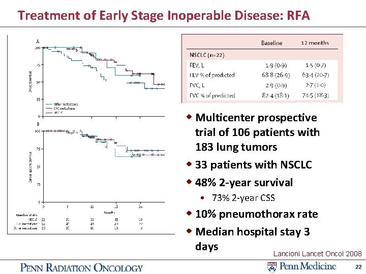 Treatment of Early Stage Inoperable Disease: RFA w Multicenter prospective trial of 106 patients