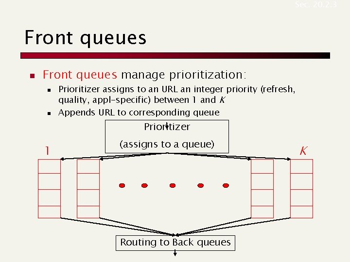 Sec. 20. 2. 3 Front queues n Front queues manage prioritization: n n Prioritizer