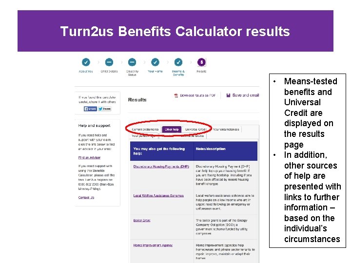 Turn 2 us Benefits Calculator results • Means-tested benefits and Universal Credit are displayed
