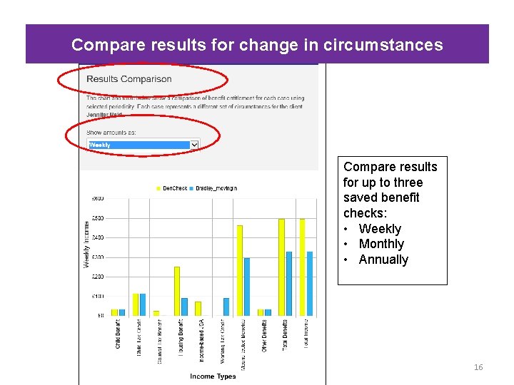 Compare results for change in circumstances Compare results for up to three saved benefit