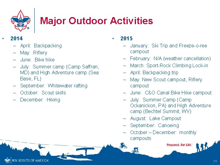 Major Outdoor Activities • 2014 – – April: Backpacking May: Riflery June: Bike hike