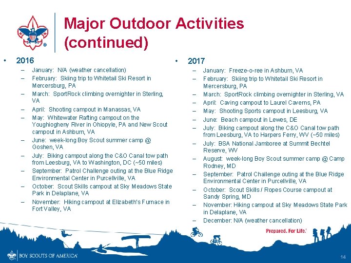 Major Outdoor Activities (continued) • 2016 – – – – – January: N/A (weather