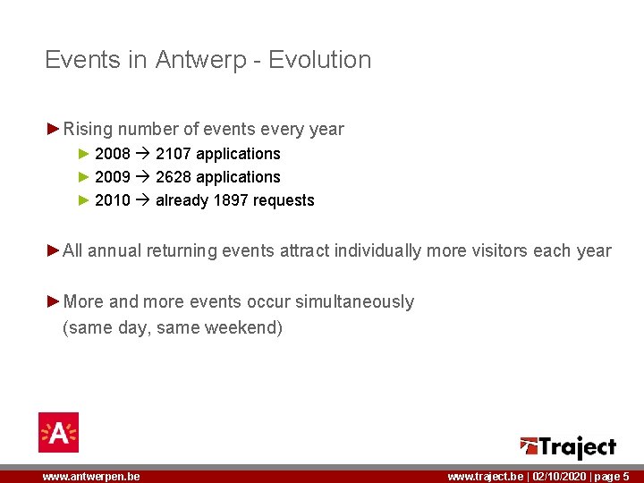 Events in Antwerp - Evolution ►Rising number of events every year ► 2008 2107