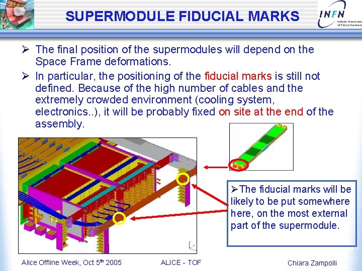 SUPERMODULE FIDUCIAL MARKS Ø The final position of the supermodules will depend on the