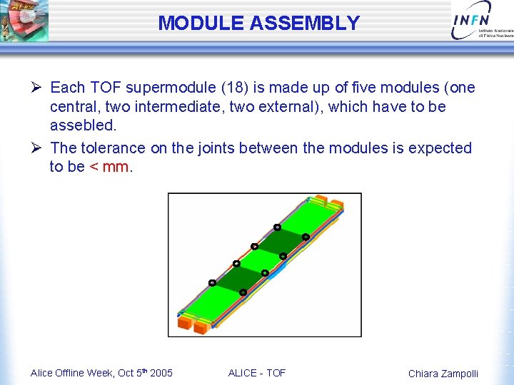 MODULE ASSEMBLY Ø Each TOF supermodule (18) is made up of five modules (one