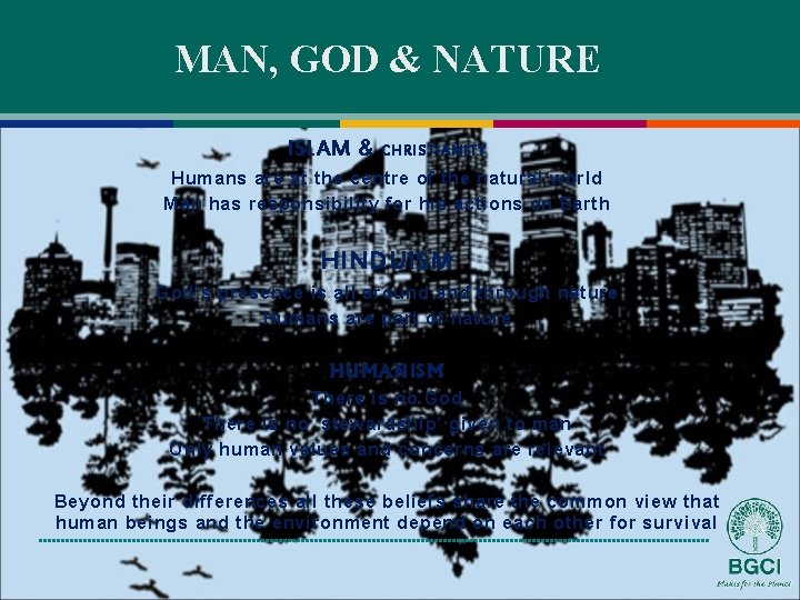 MAN, GOD & NATURE ISLAM & CHRISTIANITY Humans are at the centre of the