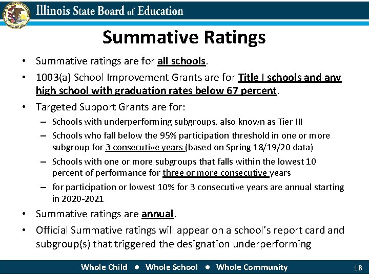 Summative Ratings • Summative ratings are for all schools. • 1003(a) School Improvement Grants