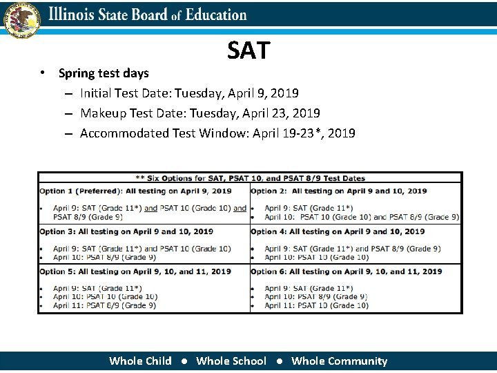 SAT • Spring test days – Initial Test Date: Tuesday, April 9, 2019 –