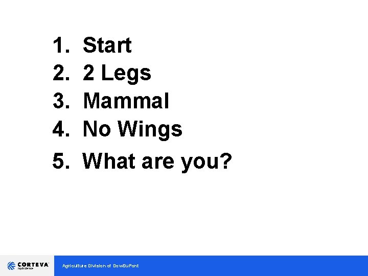 1. 2. 3. 4. 5. Start 2 Legs Mammal No Wings What are you?