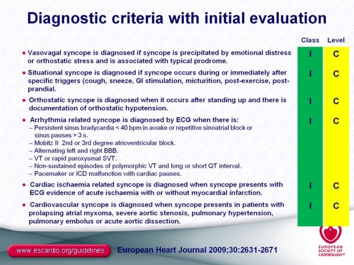 www. escardio. org/guidelines 