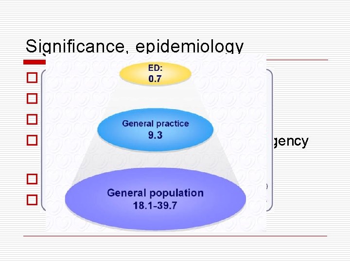 Significance, epidemiology o o Risk of fall and trauma A warning signal of sudden