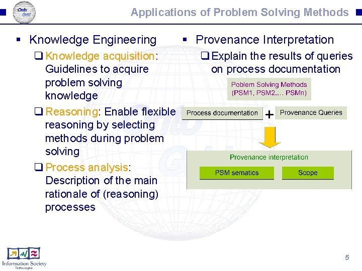 Applications of Problem Solving Methods § Knowledge Engineering q Knowledge acquisition: Guidelines to acquire